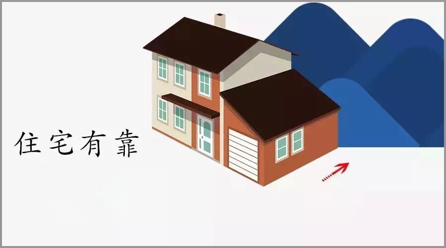 住宅风水堪舆调理